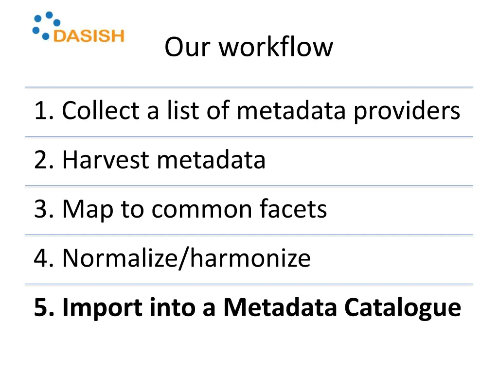 our workflow 13