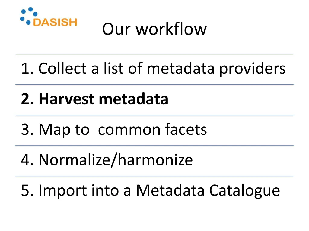 our workflow 4