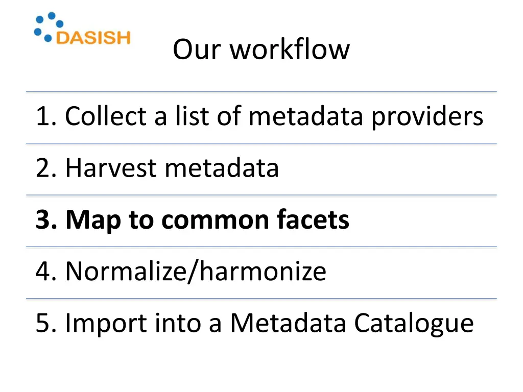 our workflow 9
