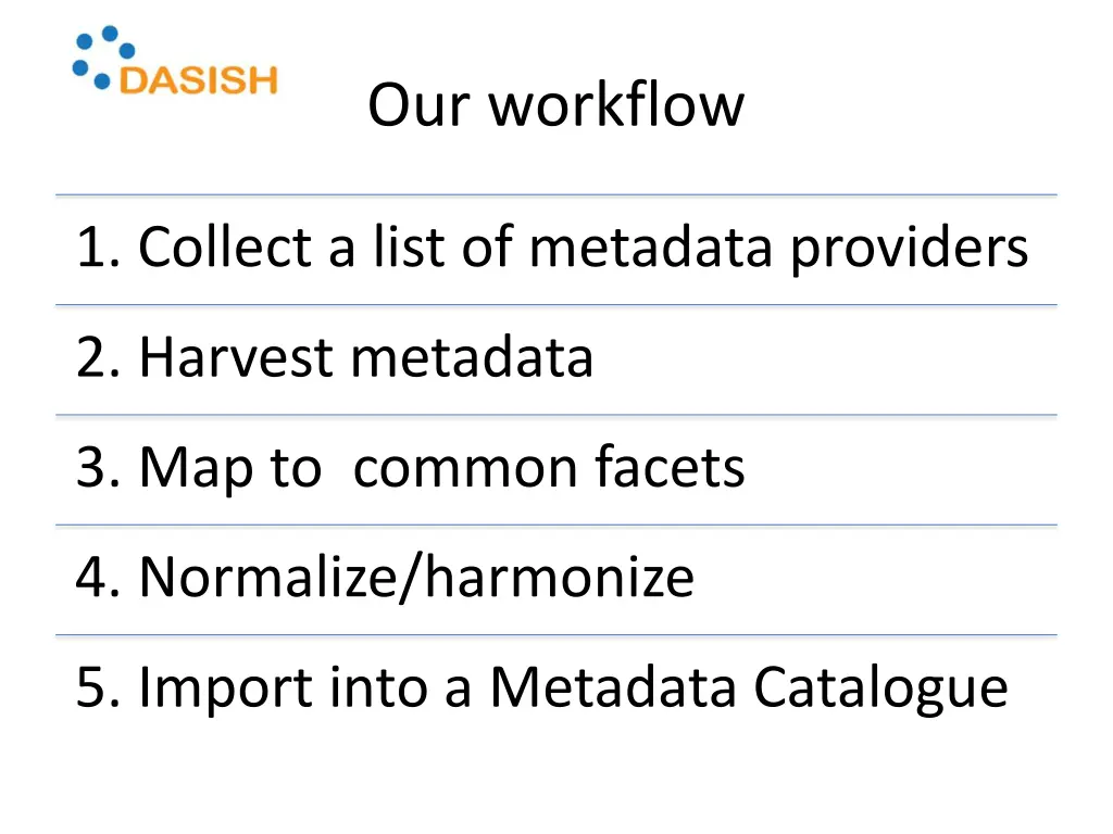 our workflow