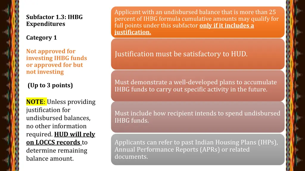 applicant with an undisbursed balance that