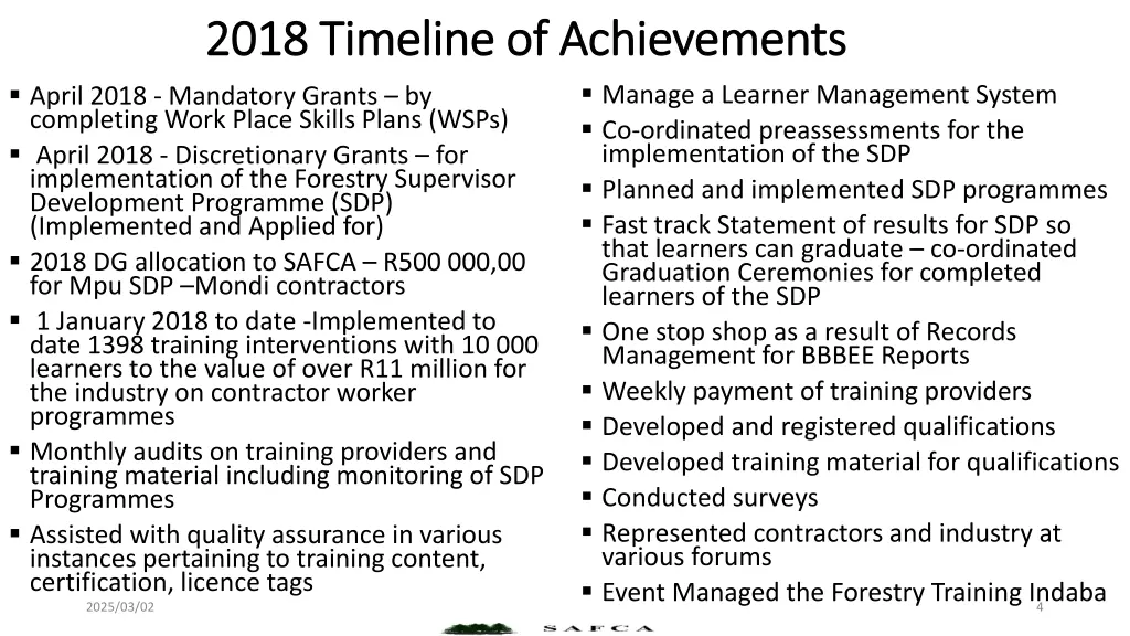 2018 timeline of achievements 2018 timeline
