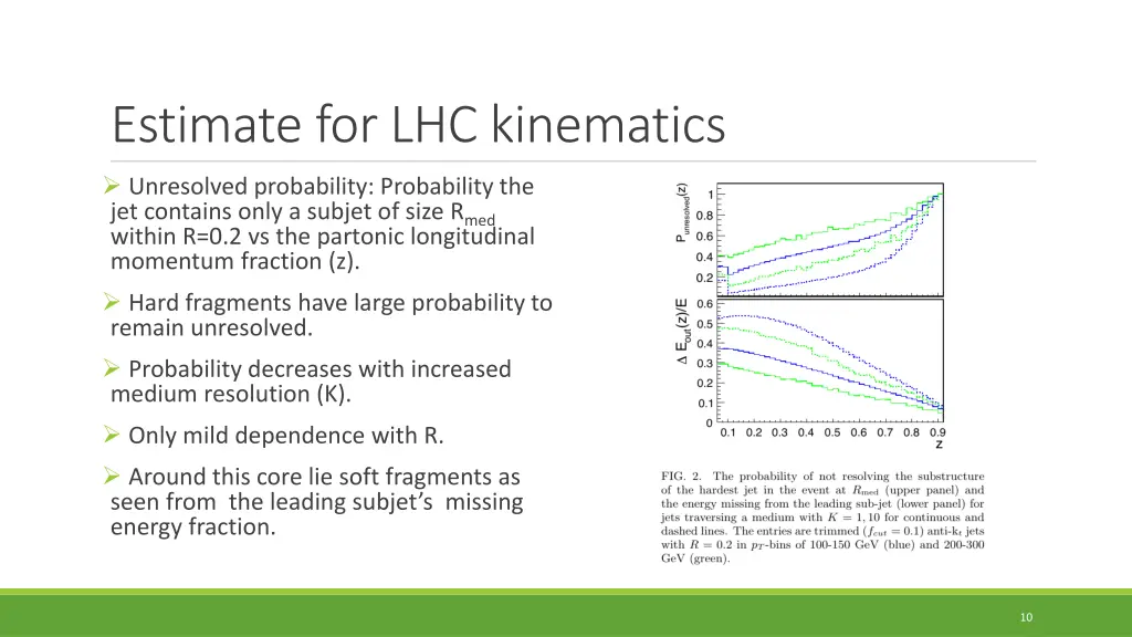 estimate for lhc kinematics 1