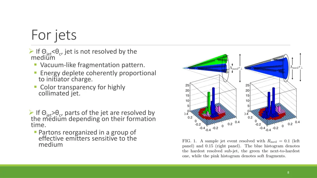 for jets if jet c jet is not resolved