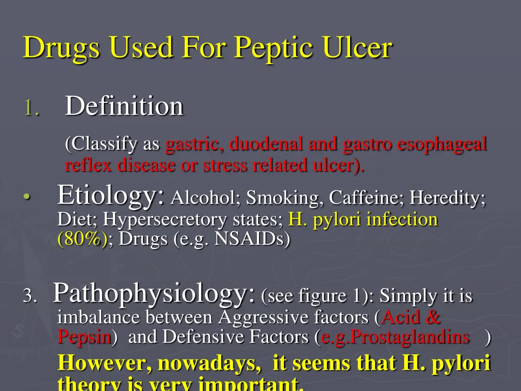 drugs used for peptic ulcer