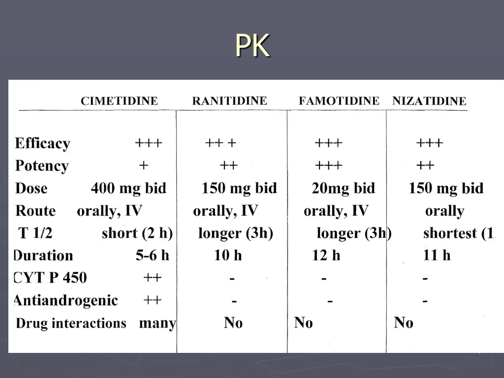 slide7