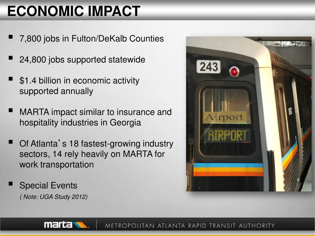 economic impact