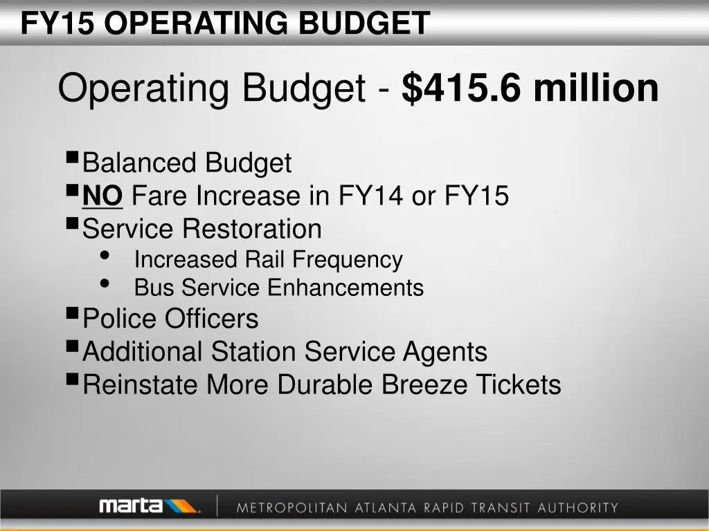 fy15 operating budget