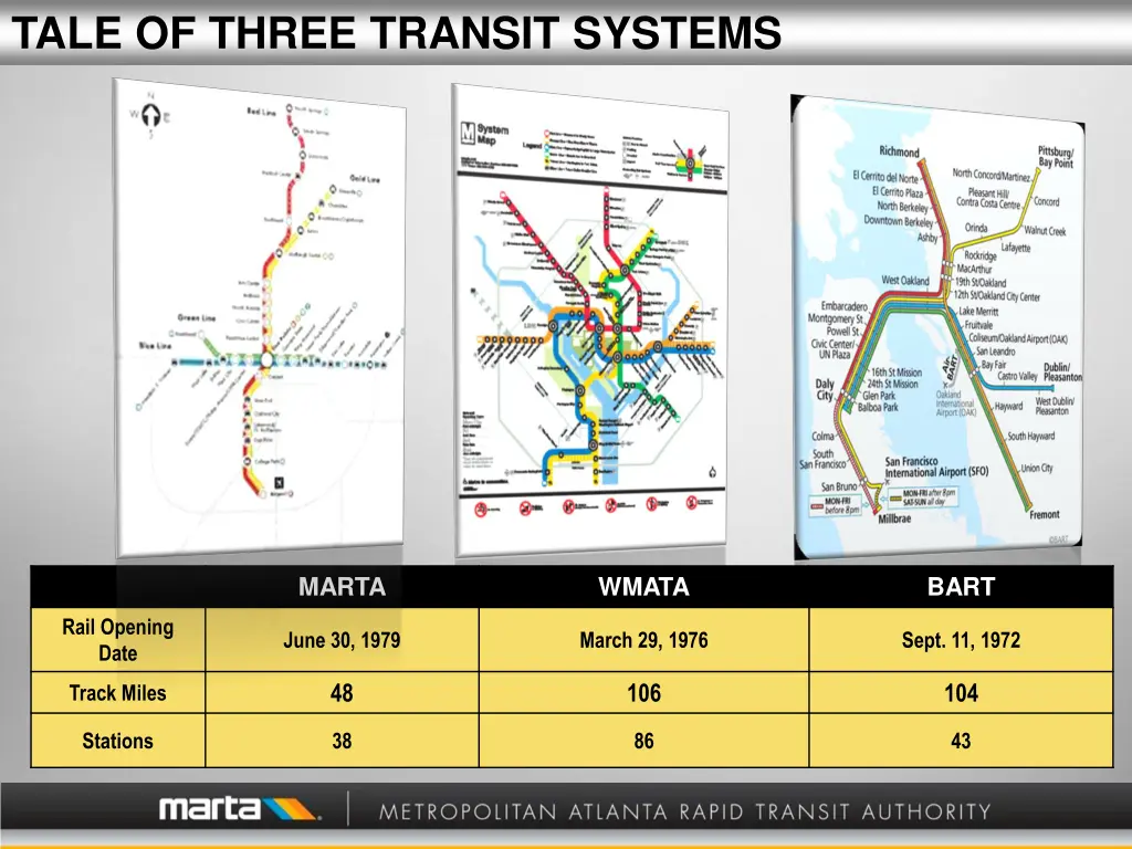 tale of three transit systems
