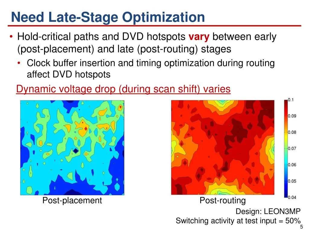 need late stage optimization hold critical paths 1