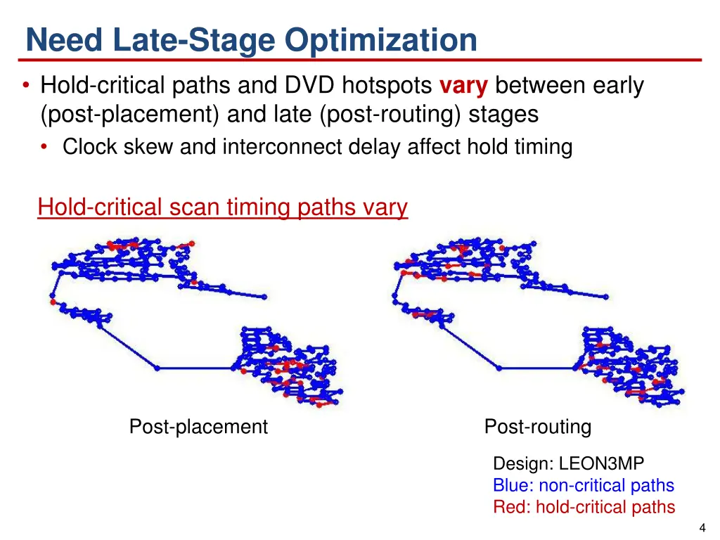need late stage optimization hold critical paths
