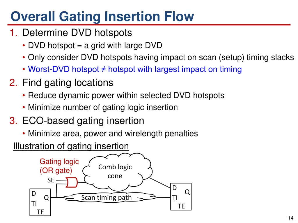 overall gating insertion flow 1 determine
