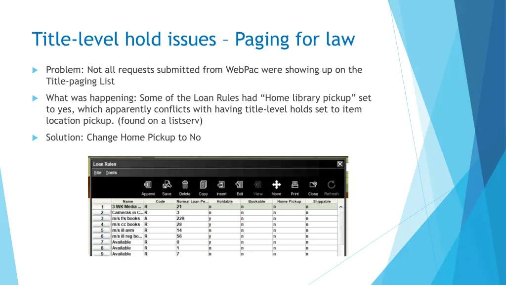 title level hold issues paging for law