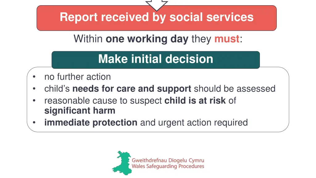 report received by social services