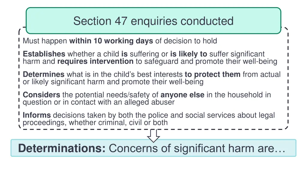 section 47 enquiries conducted