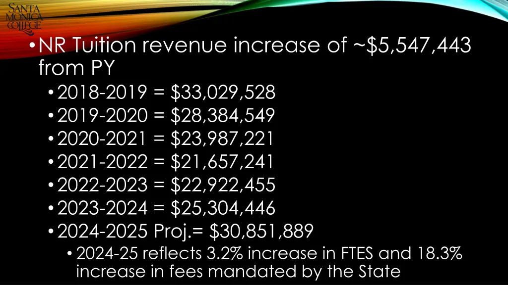 nr tuition revenue increase of 5 547 443 from