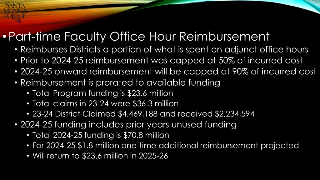 part time faculty office hour reimbursement