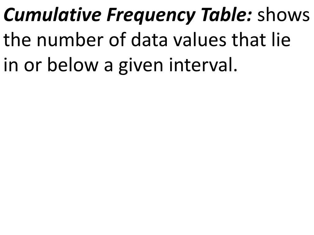 cumulative frequency table shows the number