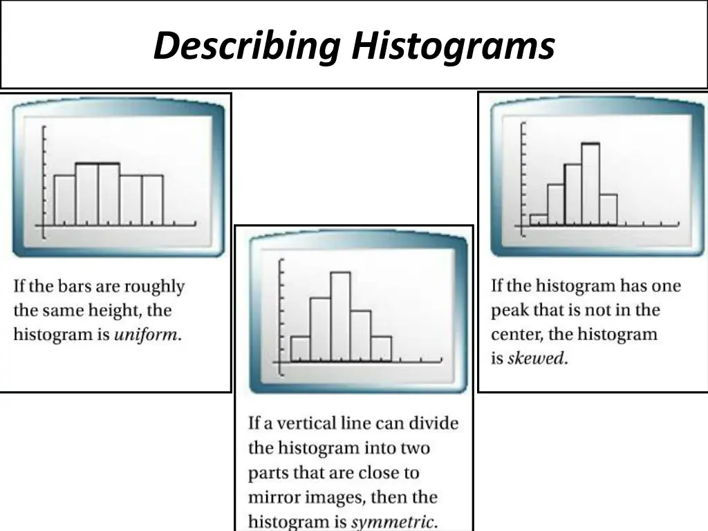 describing histograms