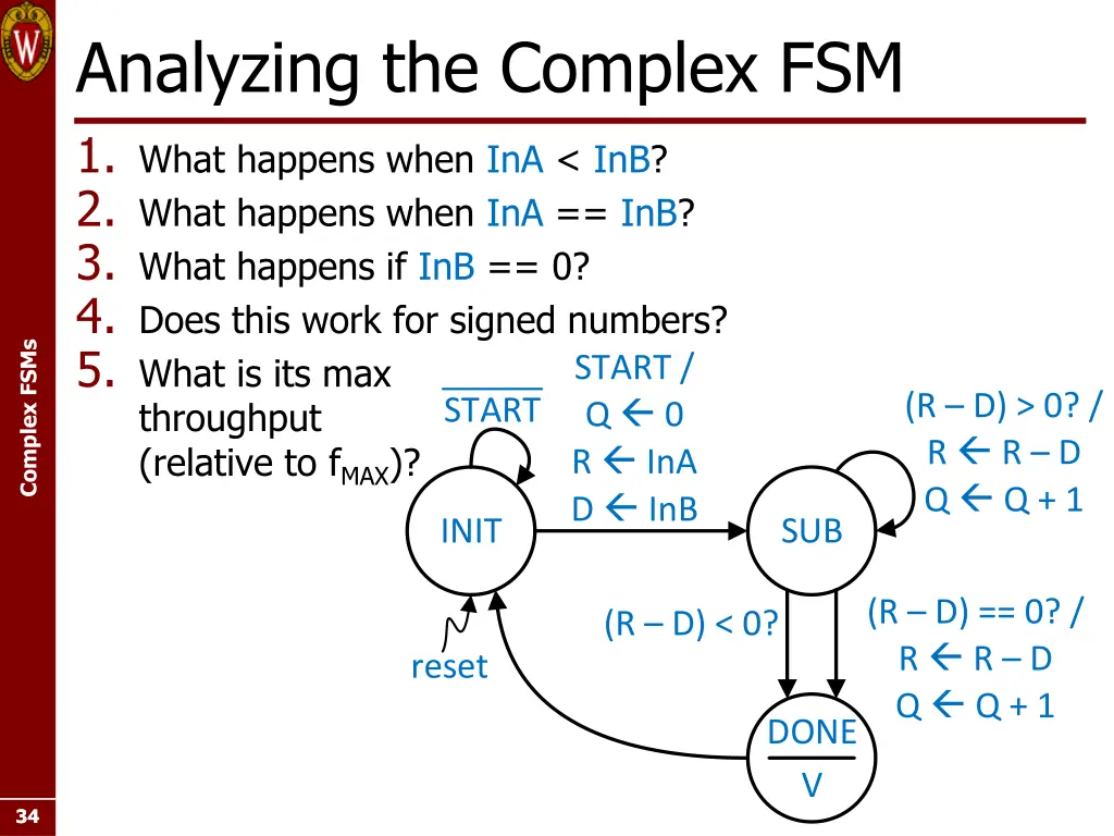 analyzing the complex fsm 1 what happens when