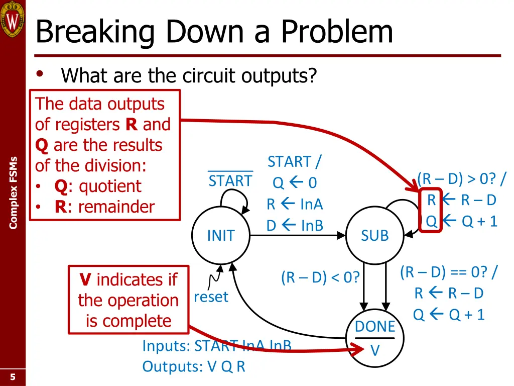 breaking down a problem what are the circuit 1