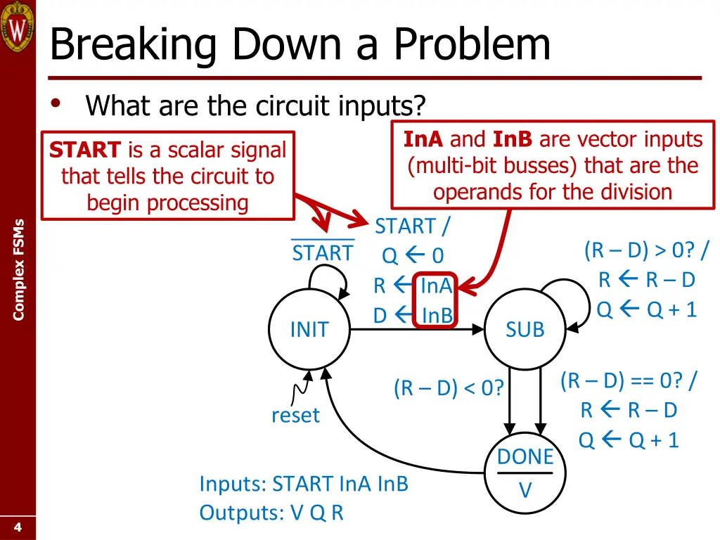 breaking down a problem what are the circuit