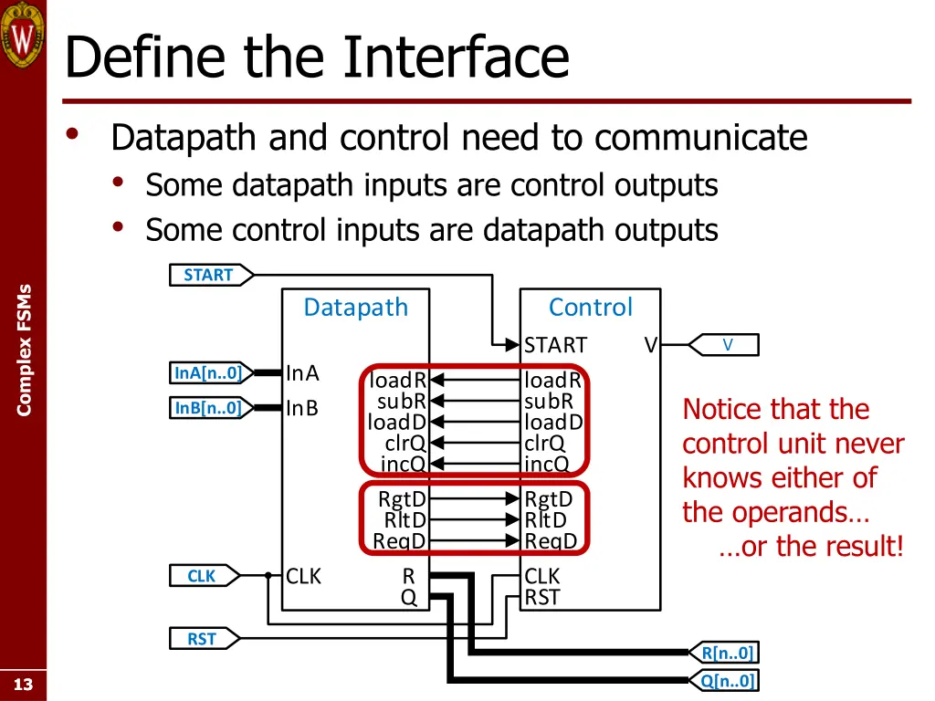 define the interface datapath and control need