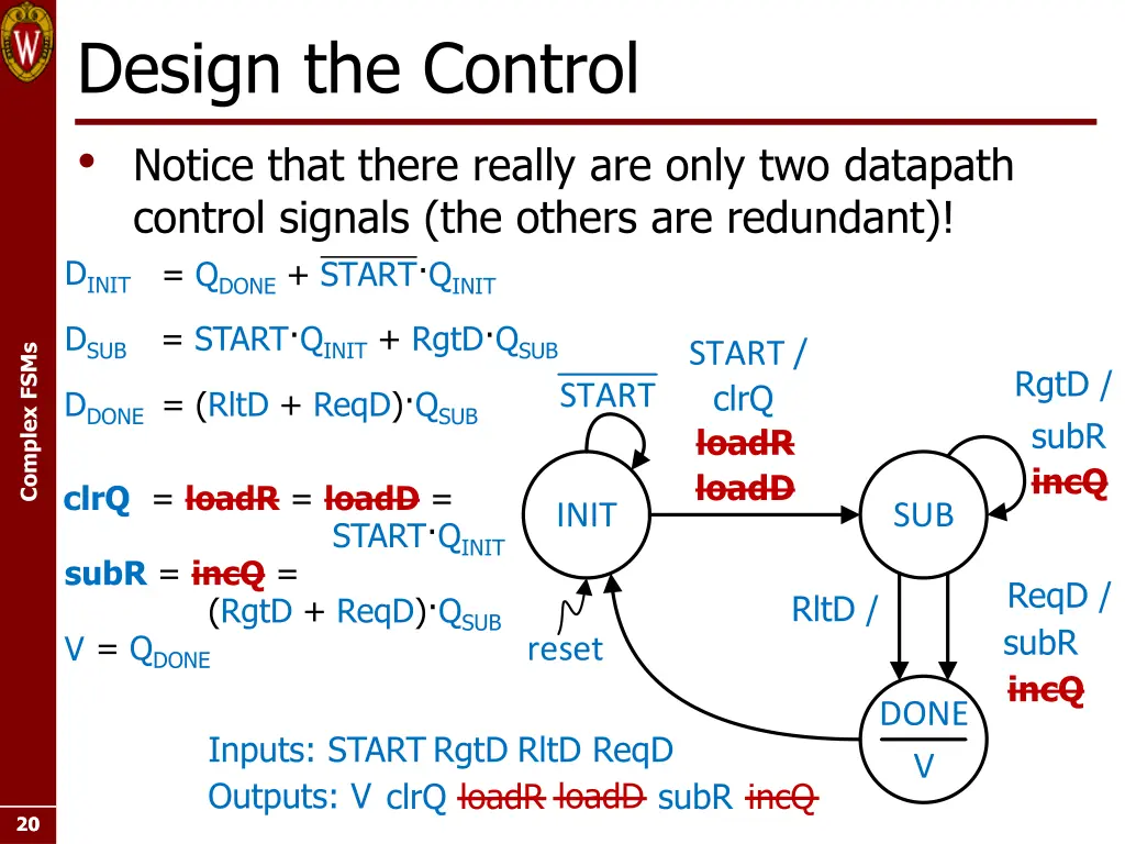 design the control notice that there really