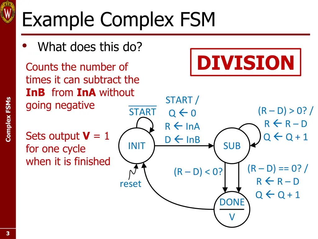 example complex fsm what does this do