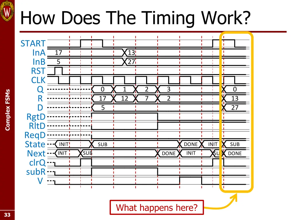 how does the timing work 11