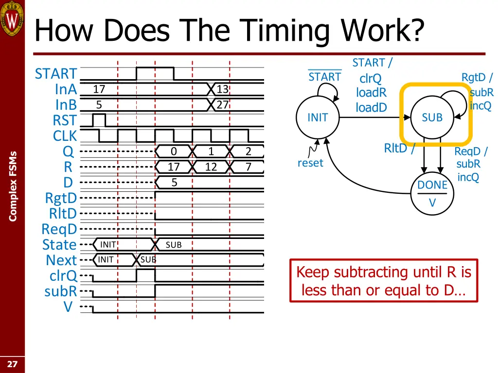 how does the timing work 5