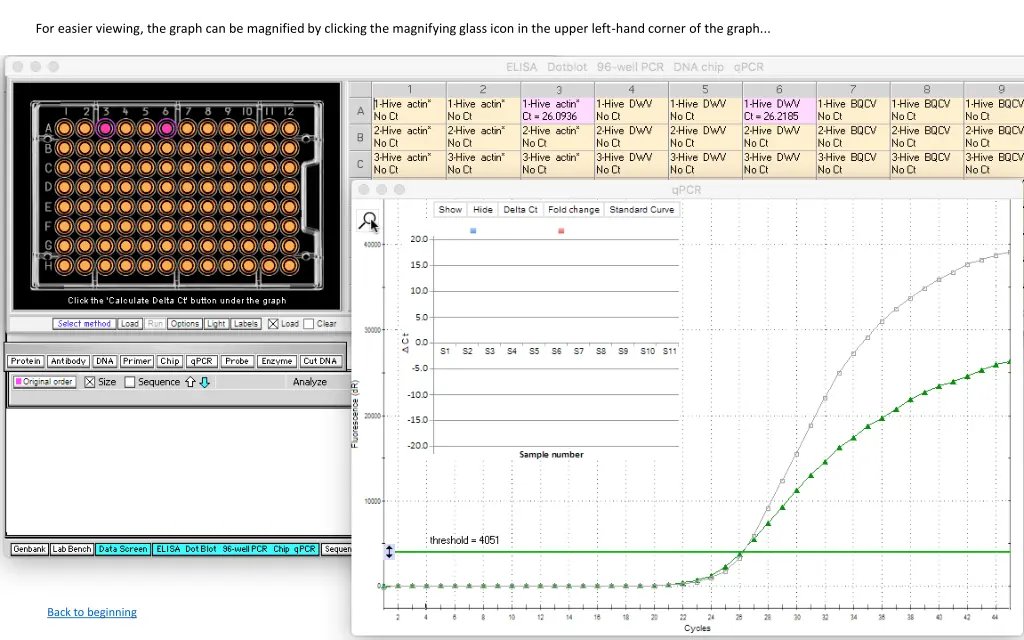 for easier viewing the graph can be magnified