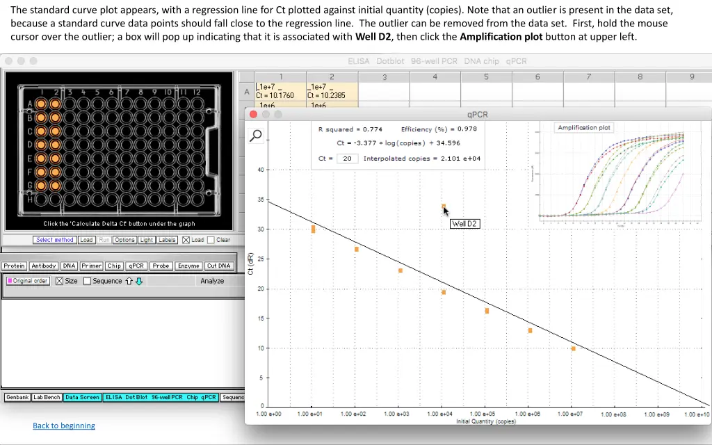 the standard curve plot appears with a regression