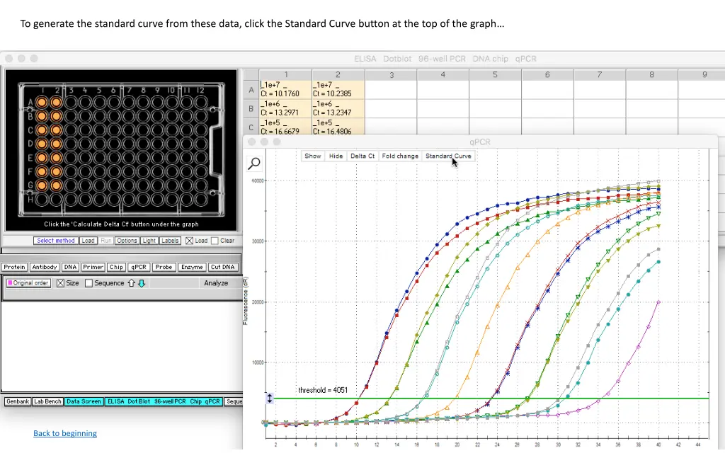 to generate the standard curve from these data