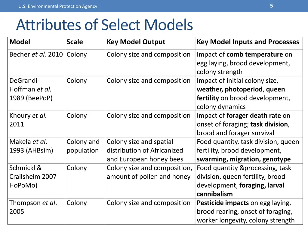 slide5
