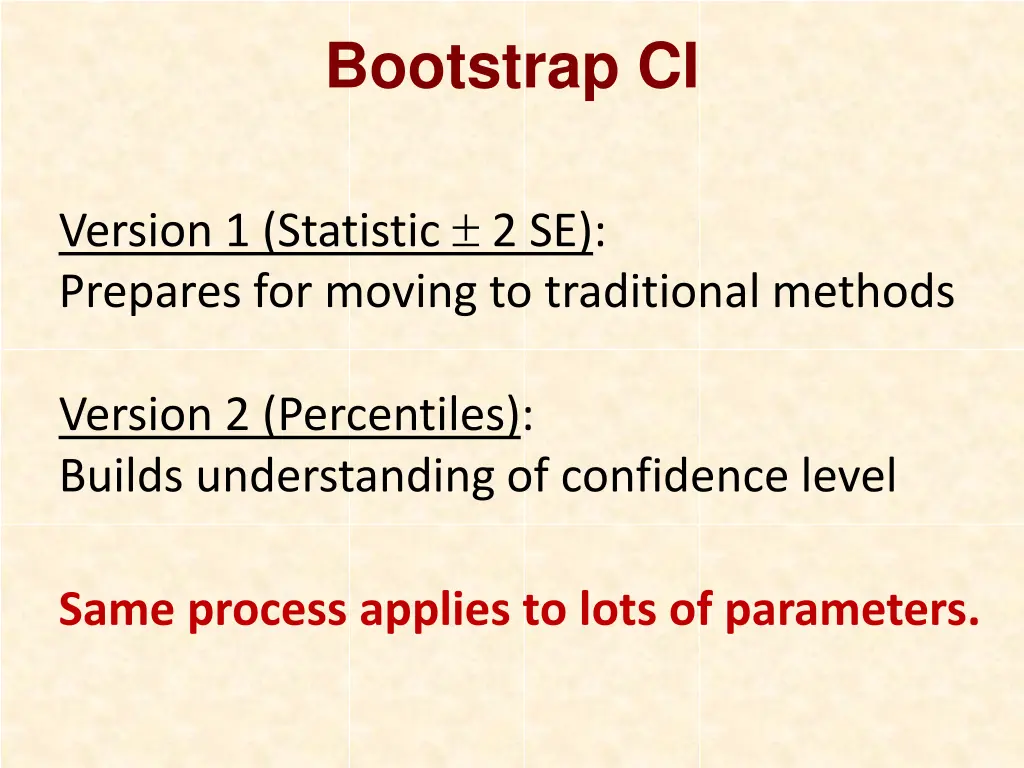 bootstrap ci