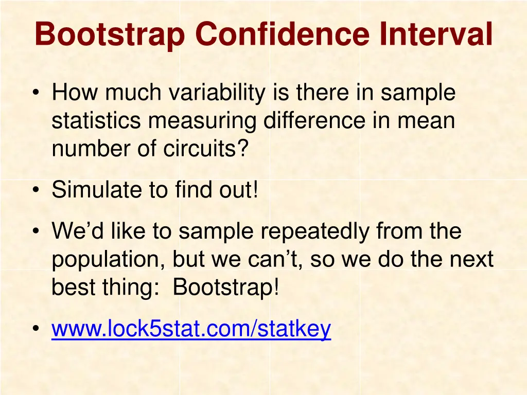 bootstrap confidence interval