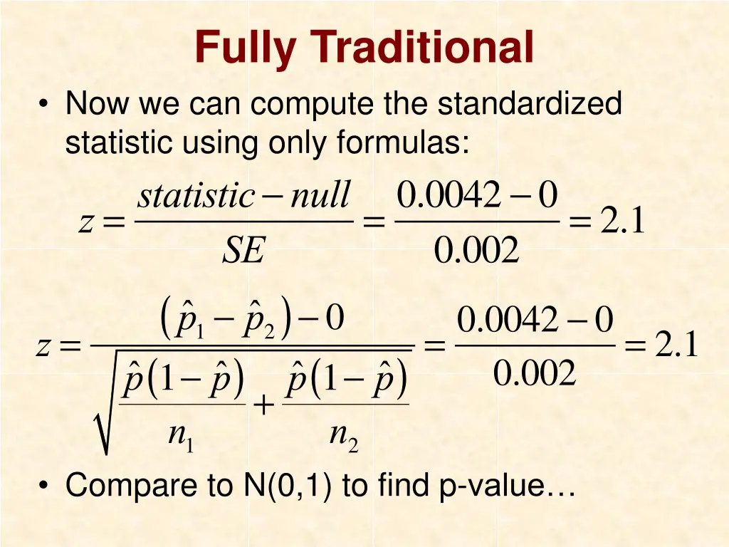 fully traditional now we can compute