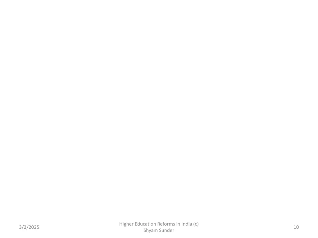 higher education reforms in india c shyam sunder