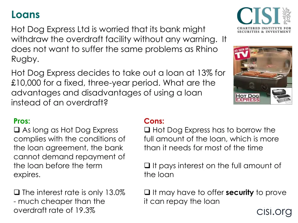 loans hot dog express ltd is worried that