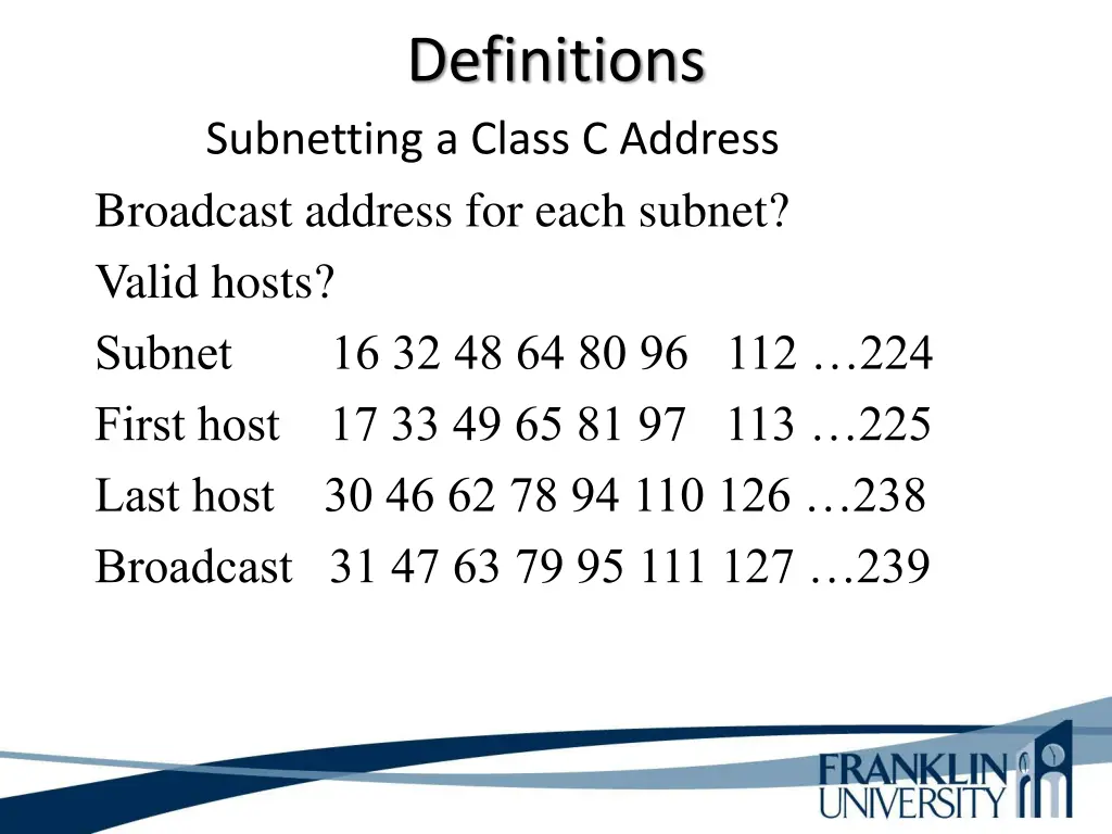 definitions 2
