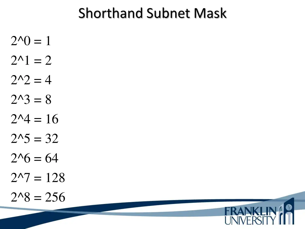 shorthand subnet mask 2