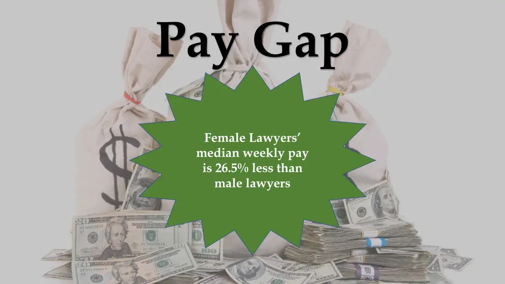 pay gap