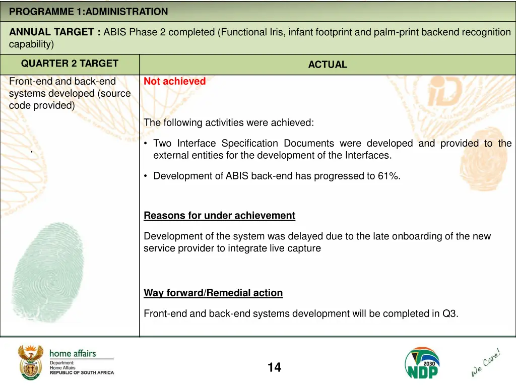 programme 1 administration 1