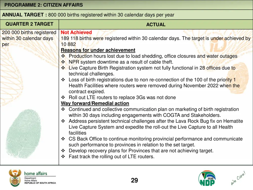 programme 2 citizen affairs 1