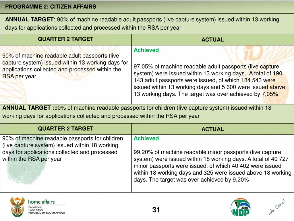 programme 2 citizen affairs 2