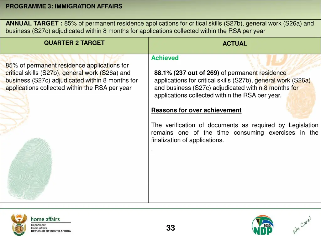 programme 3 immigration affairs 1