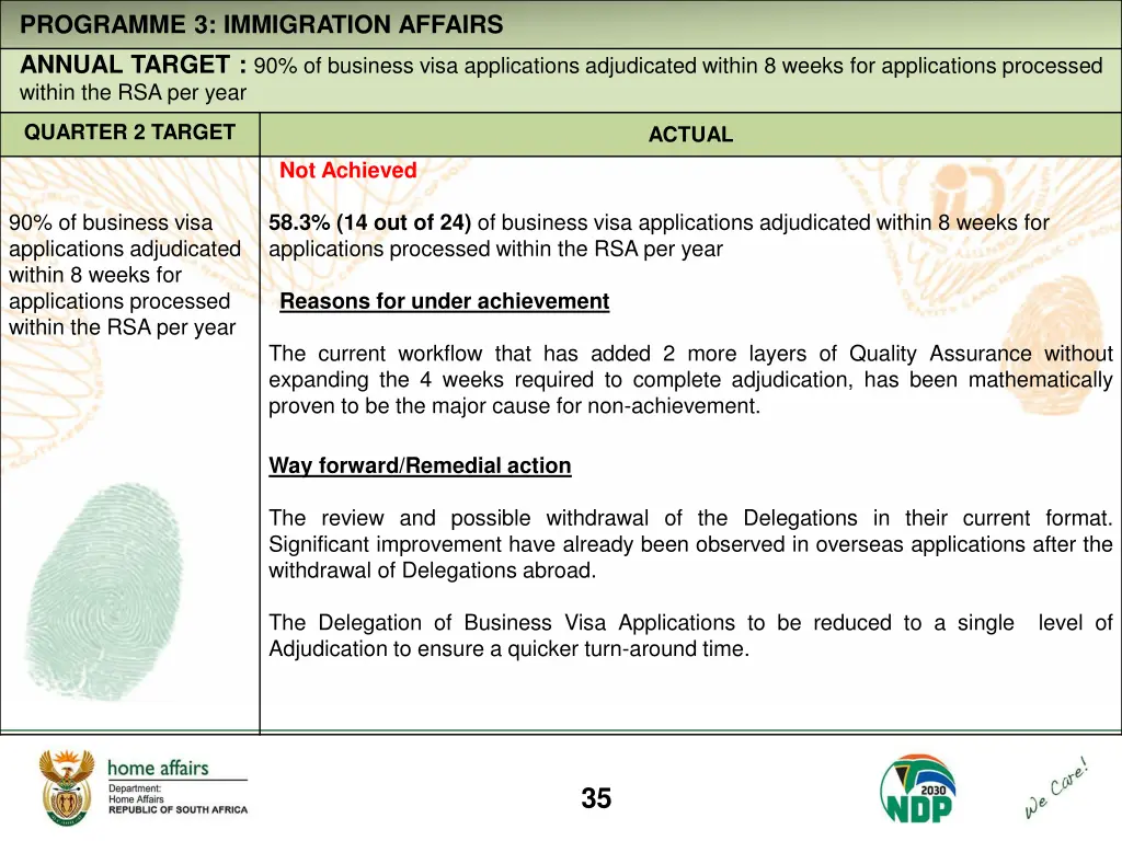 programme 3 immigration affairs annual target 1