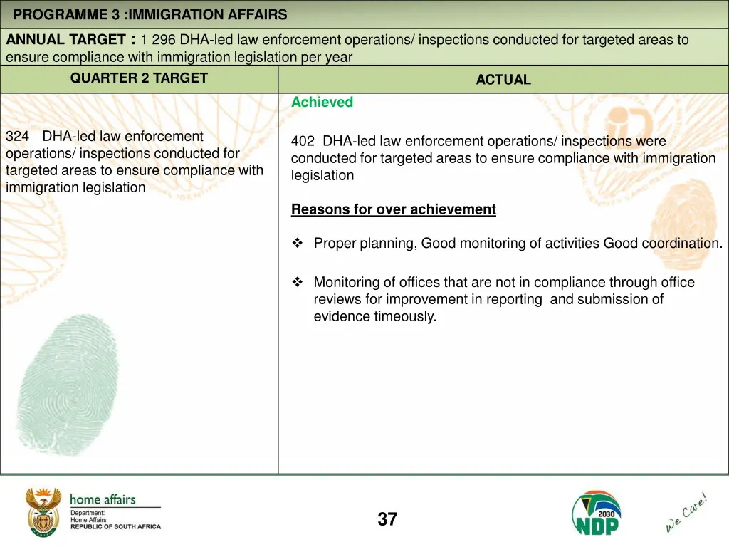 programme 3 immigration affairs annual target 3