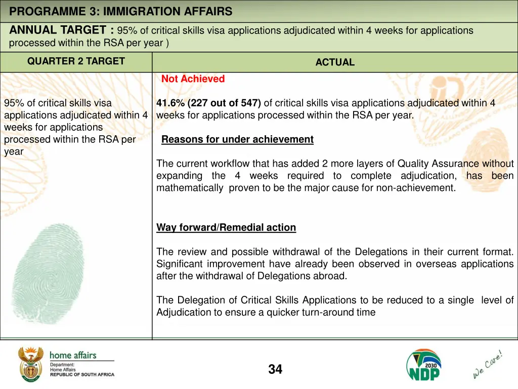 programme 3 immigration affairs annual target